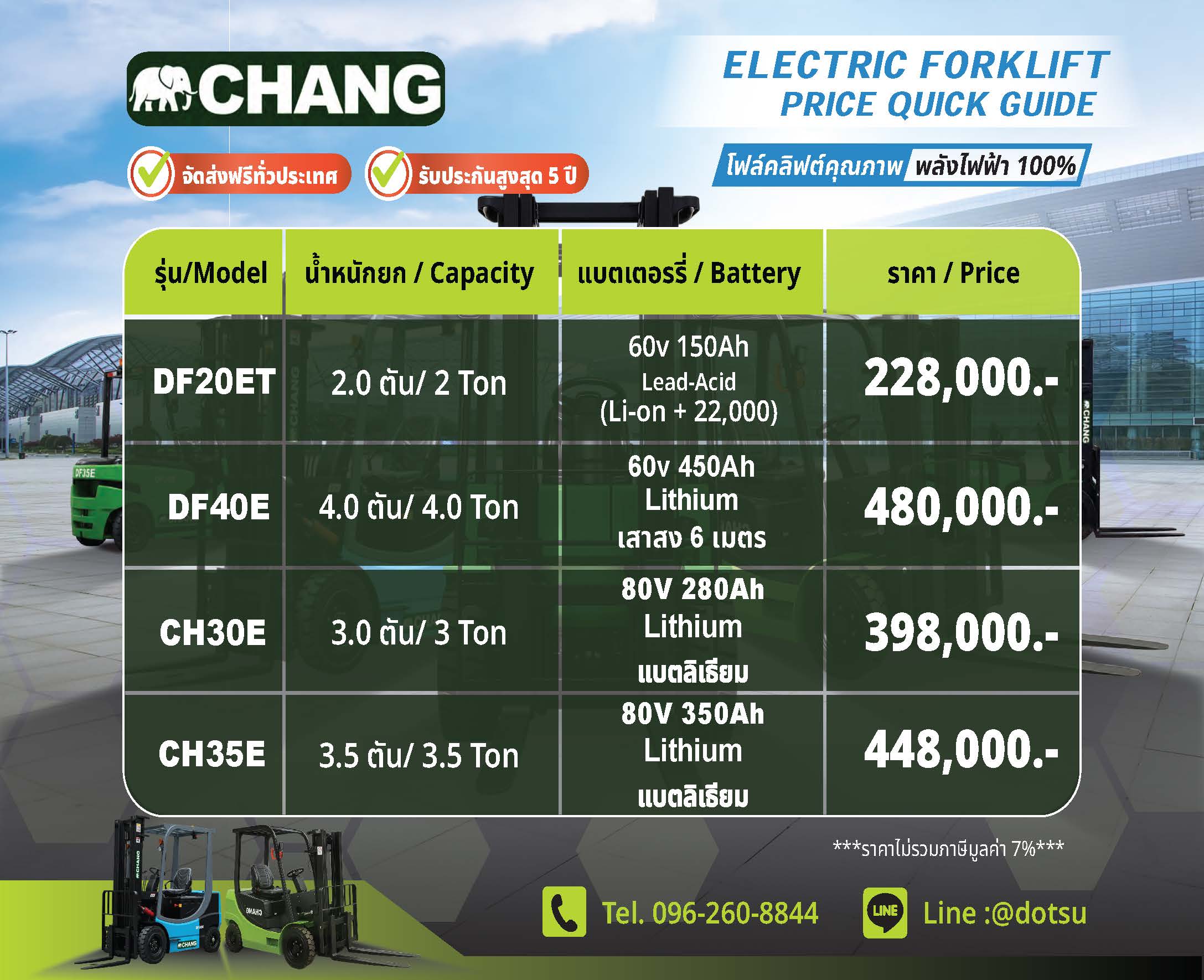 โฟล์คลิฟท์ไฟฟ้า DF20ET